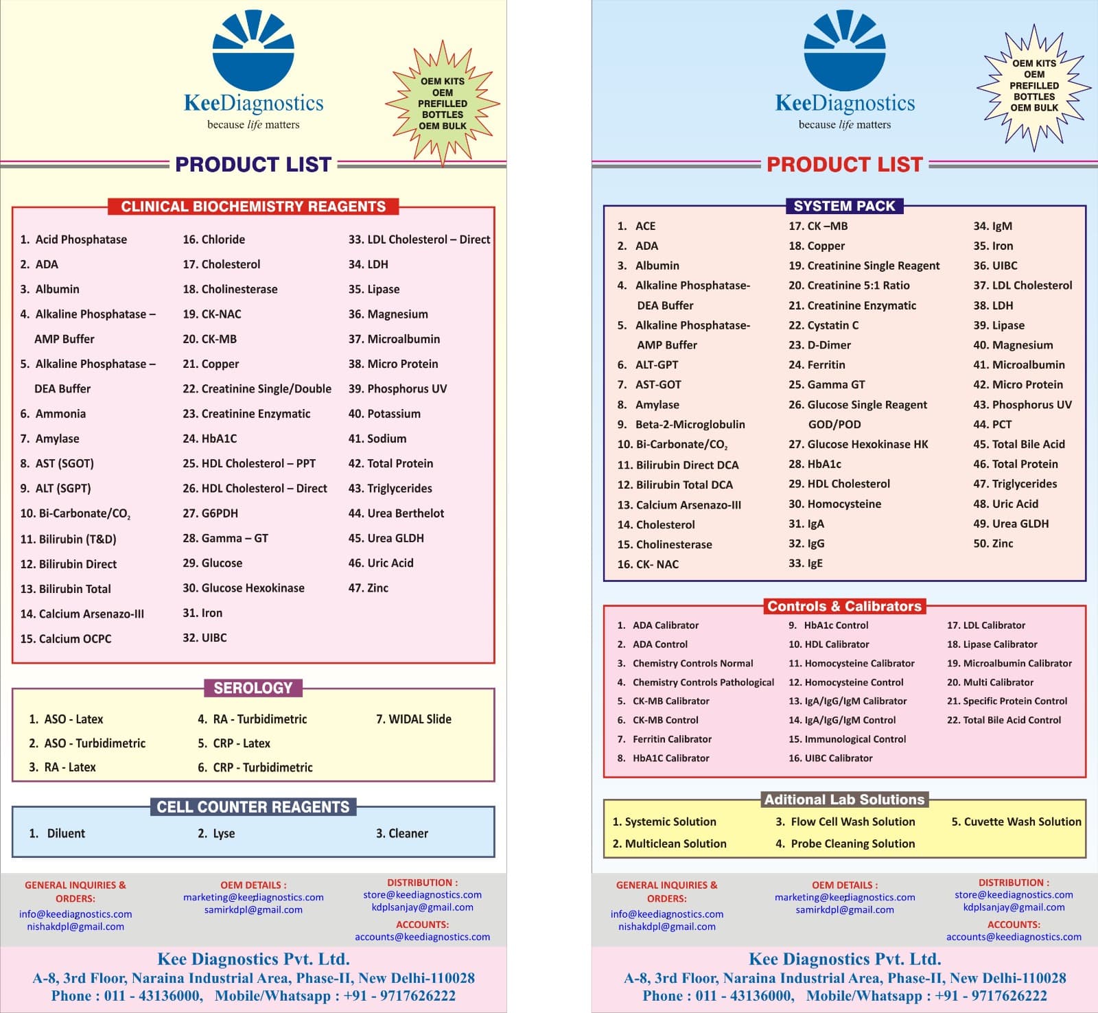 IVD Reagents & System Pack Product List