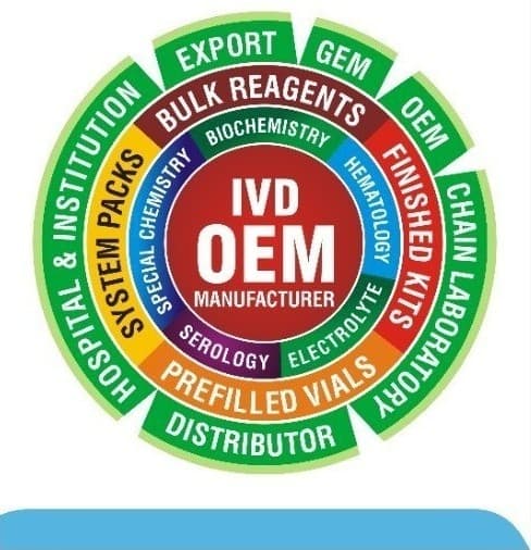 IVD OEM Contract Manufacturing Solutions